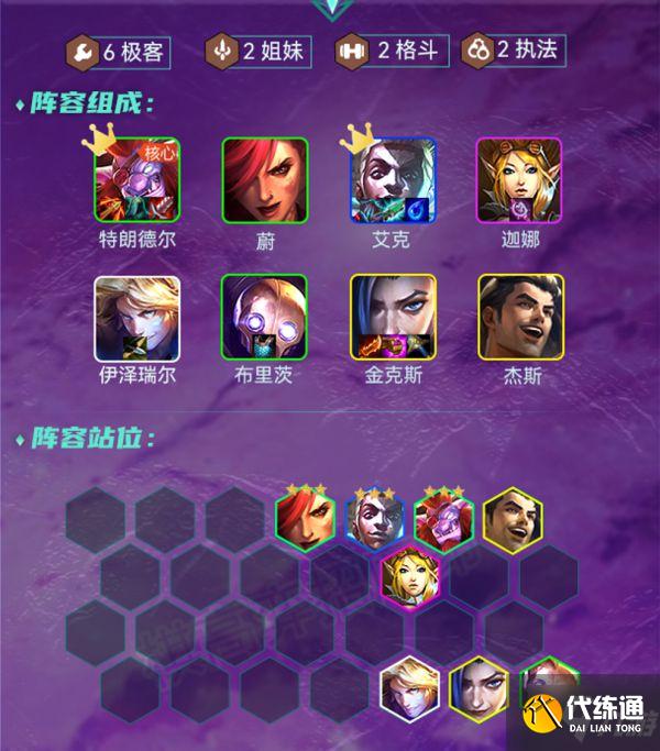 s5云頂之弈極客巨魔陣容推薦 巨魔主C陣容裝備搭配攻略