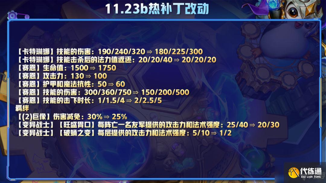 《云頂之弈》11.23b熱補丁陣容排行榜