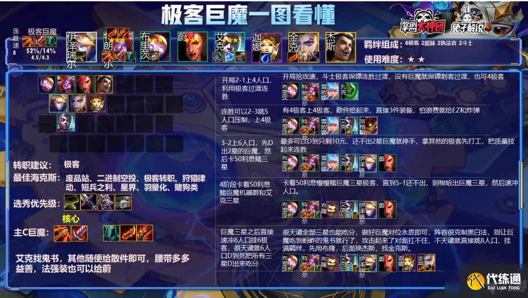 《云頂之弈》11.23b熱補丁陣容排行榜