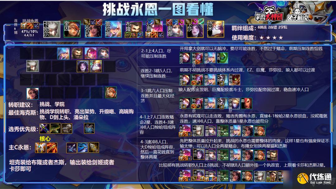 《云頂之弈》11.23b熱補丁陣容排行榜