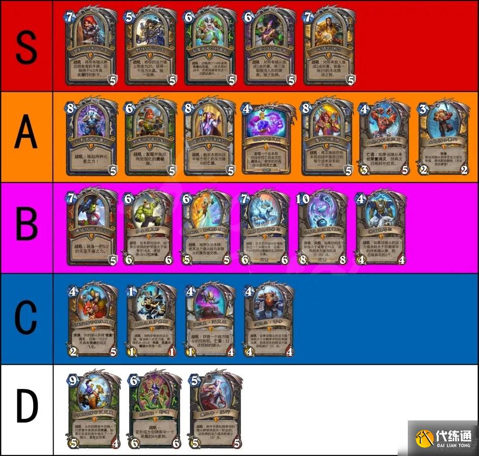 《炉石传说》奥特兰克的决裂橙卡强度排行榜分享