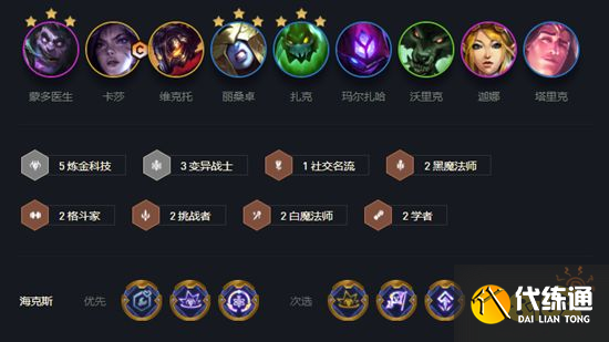 云頂之弈蒙多裝備推薦 新版本蒙多陣容搭配