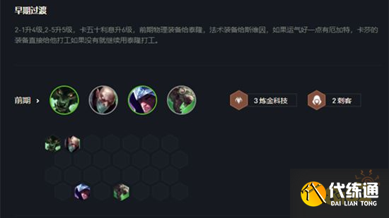 云頂之弈蒙多裝備推薦 新版本蒙多陣容搭配