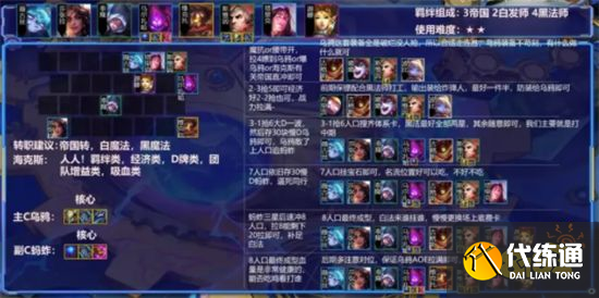 云頂之弈帝國烏鴉陣容搭配 帝國烏鴉陣容裝備推薦