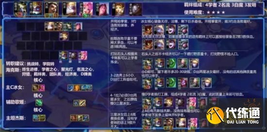云頂之弈雙人模式雙法保分陣容搭配 雙法保分陣容裝備推薦