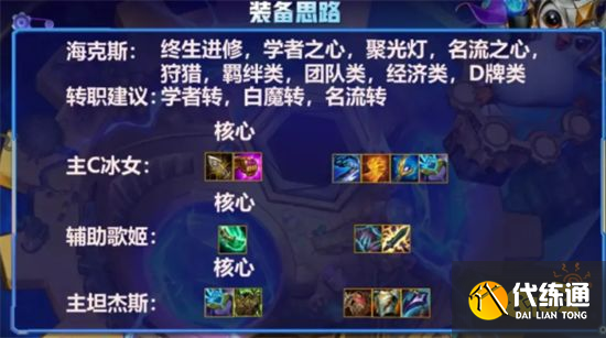 云頂之弈雙人模式雙法保分陣容搭配 雙法保分陣容裝備推薦