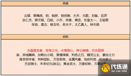 王者荣耀水晶猎龙者怎么免费获得？水晶猎龙者碎片商店白嫖攻略[多图]图片2