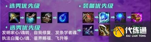 云頂之弈手游截圖4
