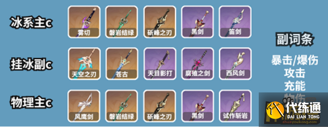 原神凯亚武器怎么选,原神凯亚武器选择