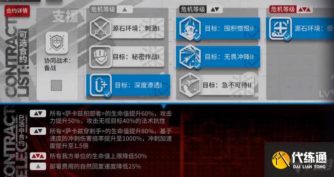 《明日方舟》危机合约松烟行动风蚀高地8玩法攻略