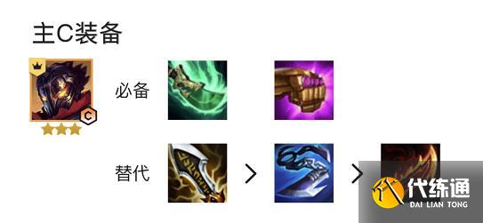 云頂之弈維克托主c裝備陣容搭配詳解