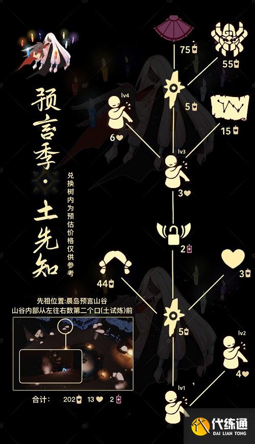 光遇12.2复刻先祖位置在哪？12月2日复刻旅行先祖位置及物品兑换一览表[多图]图片3