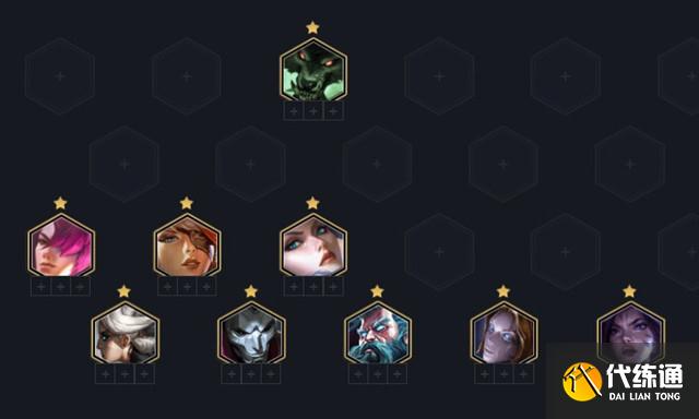 阵容组成 阵容组成