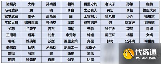 王者荣耀共赏芳华活动详情
