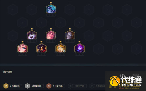 云頂之弈手游S6黑白魔法師維克托陣容搭配攻略.png