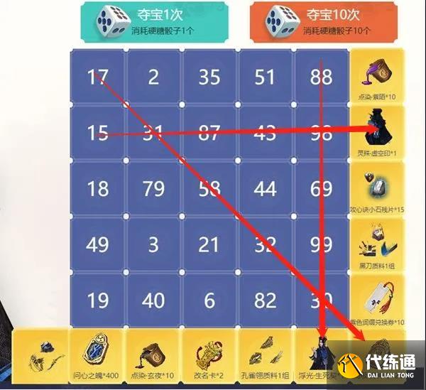 天涯明月刀手游七星棋局价格及玩法介绍