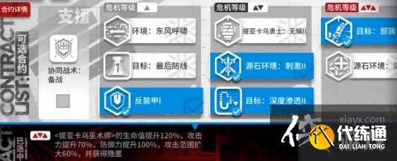 《明日方舟》危机合约的狂嚎沙原8第二轮打法攻略 《明日方舟》危机合约的狂嚎沙原8第二轮打法攻略