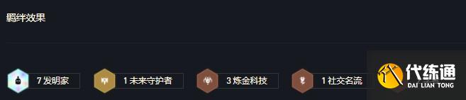 《云頂之弈》S6賽季七發明家陣容玩法思路分享