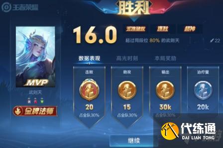 王者荣耀传奇表现怎么获得