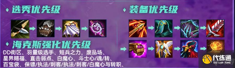 云顶之弈极斗炼金赌巨魔怎么玩 云顶之弈极斗炼金赌巨魔玩法攻略