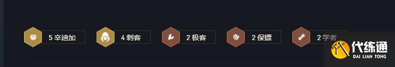 《云顶之弈》S6赛季阿卡丽最佳阵容搭配推荐 《云顶之弈》S6赛季阿卡丽最佳阵容搭配推荐