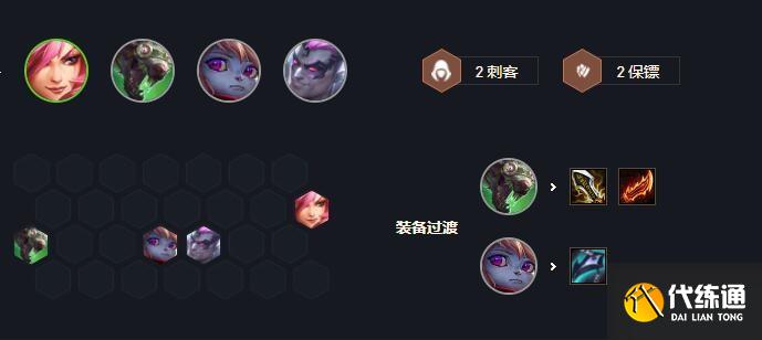 《云顶之弈》S6赛季阿卡丽最佳阵容搭配推荐 《云顶之弈》S6赛季阿卡丽最佳阵容搭配推荐