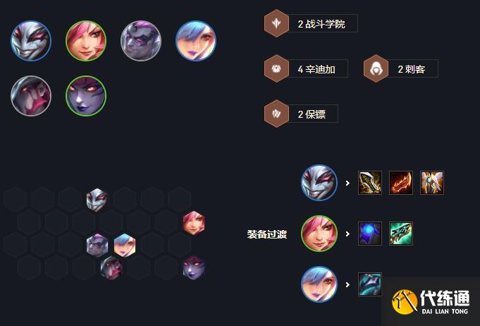 《云顶之弈》S6赛季阿卡丽最佳阵容搭配推荐 《云顶之弈》S6赛季阿卡丽最佳阵容搭配推荐