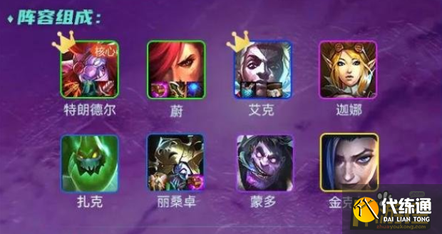 云顶之弈极斗炼金赌巨魔阵容怎么搭配,云顶之弈极斗炼金赌巨魔阵容搭配攻略 云顶之弈极斗炼金赌巨魔阵容怎么搭配,云顶之弈极斗炼金赌巨魔阵容搭配攻略