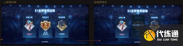 《王者荣耀》体验服12月3日全民电竞优化 全民电竞优化一览