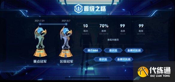 《王者荣耀》体验服12月3日全民电竞优化 全民电竞优化一览