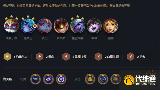 云顶之弈波比装备推荐 新版本波比阵容搭配