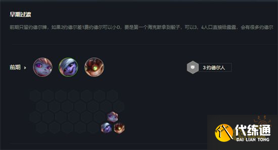 云顶之弈波比装备推荐 新版本波比阵容搭配