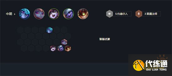 云顶之弈波比装备推荐 新版本波比阵容搭配