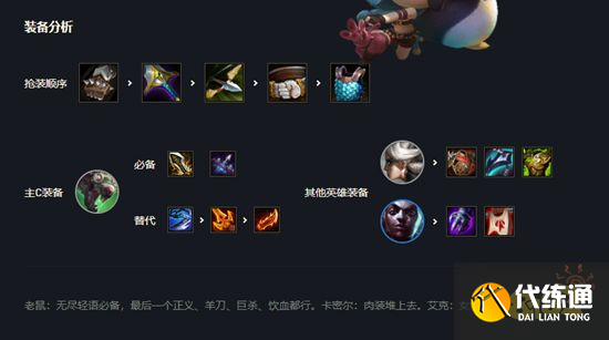 云顶之弈EZ装备推荐 新版本EZ阵容搭配