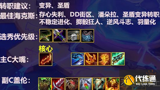 云顶之弈男枪装备推荐 新版本男枪阵容搭配