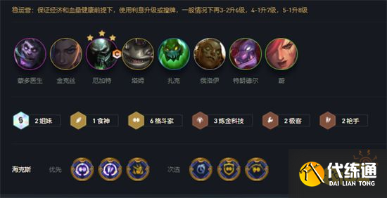 云顶之弈俄洛伊装备推荐 新版本俄洛伊阵容搭配