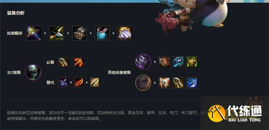 云顶之弈俄洛伊装备推荐 新版本俄洛伊阵容搭配