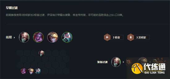 云顶之弈俄洛伊装备推荐 新版本俄洛伊阵容搭配