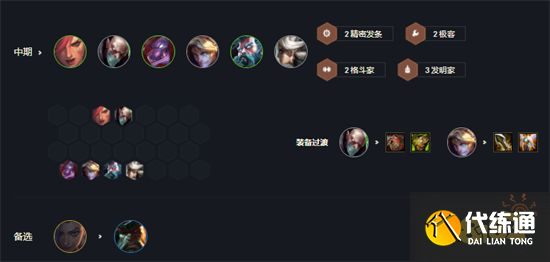 云顶之弈俄洛伊装备推荐 新版本俄洛伊阵容搭配