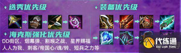 《云顶之弈》11.23版保镖刺泰隆玩法讲解