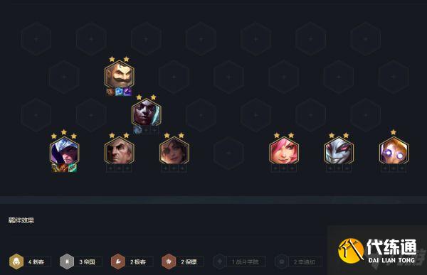 《云顶之弈》11.23版保镖刺泰隆玩法讲解