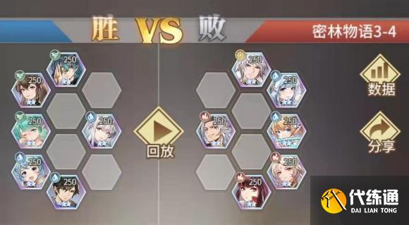 斗罗大陆武魂觉醒密林物语3-4过关攻略