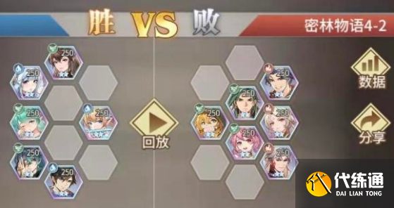 斗罗大陆武魂觉醒密林物语4-2过关攻略