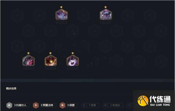 《云顶之弈》S6赛季保镖学者大头阵容玩法思路