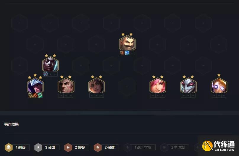 《云顶之弈》保镖刺客阵容搭配攻略 《云顶之弈》保镖刺客阵容搭配攻略