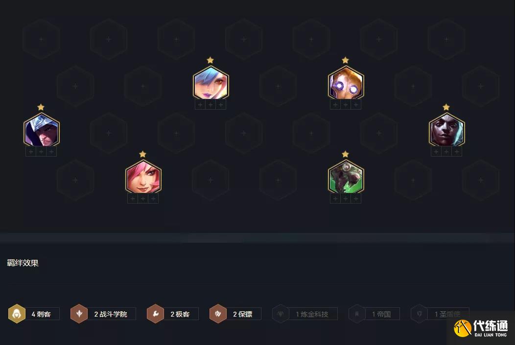 《云顶之弈》保镖刺客阵容搭配攻略 《云顶之弈》保镖刺客阵容搭配攻略