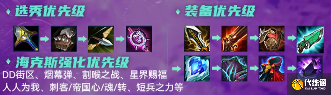 金铲铲之战保镖刺客阵容玩法攻略 金铲铲之战保镖刺客阵容玩法攻略