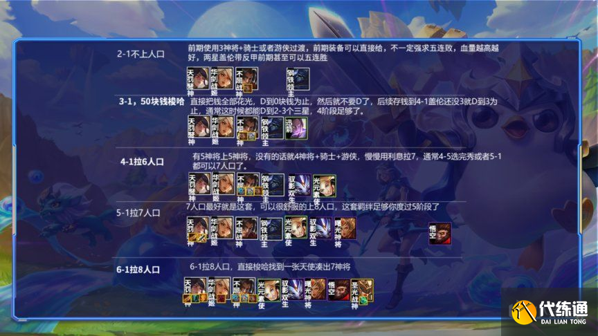 金铲铲之战S6神将秘游阵容推荐：神将秘游阵容装备搭配攻略[多图]图片3