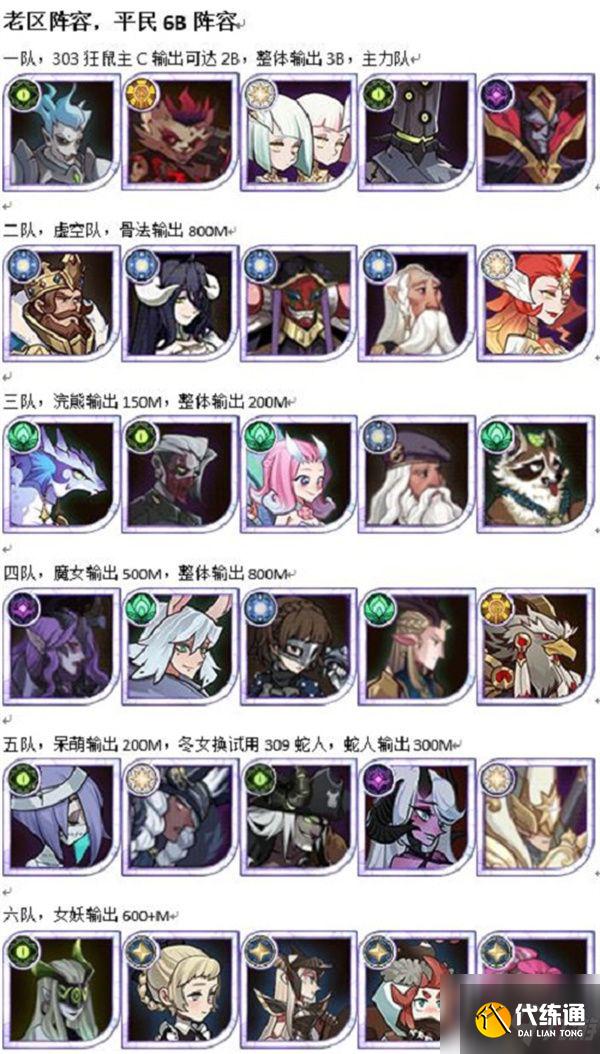 剑与远征诅咒梦境第六期小羊BOSS阵容怎么搭配 阵容推荐