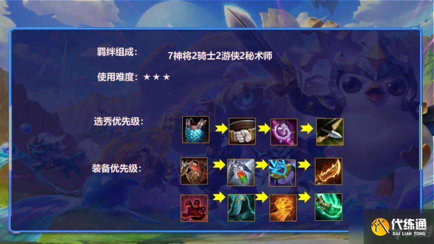 金铲铲之战S6神将秘游阵容推荐:神将秘游阵容装备搭配攻略